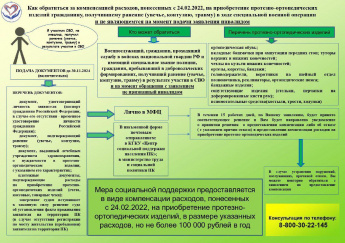 Участники специальной военной операции, получившие ранение (увечье, контузию, травму), но не признанные инвалидами, могут получить компенсацию  