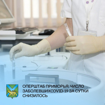 За прошедшие сутки в Приморье коронавирус диагностирован у 91 человека, что меньше, чем в прошлые дни. Всего в крае 3 464 заболевших коронавирусом с начала эпидемии.