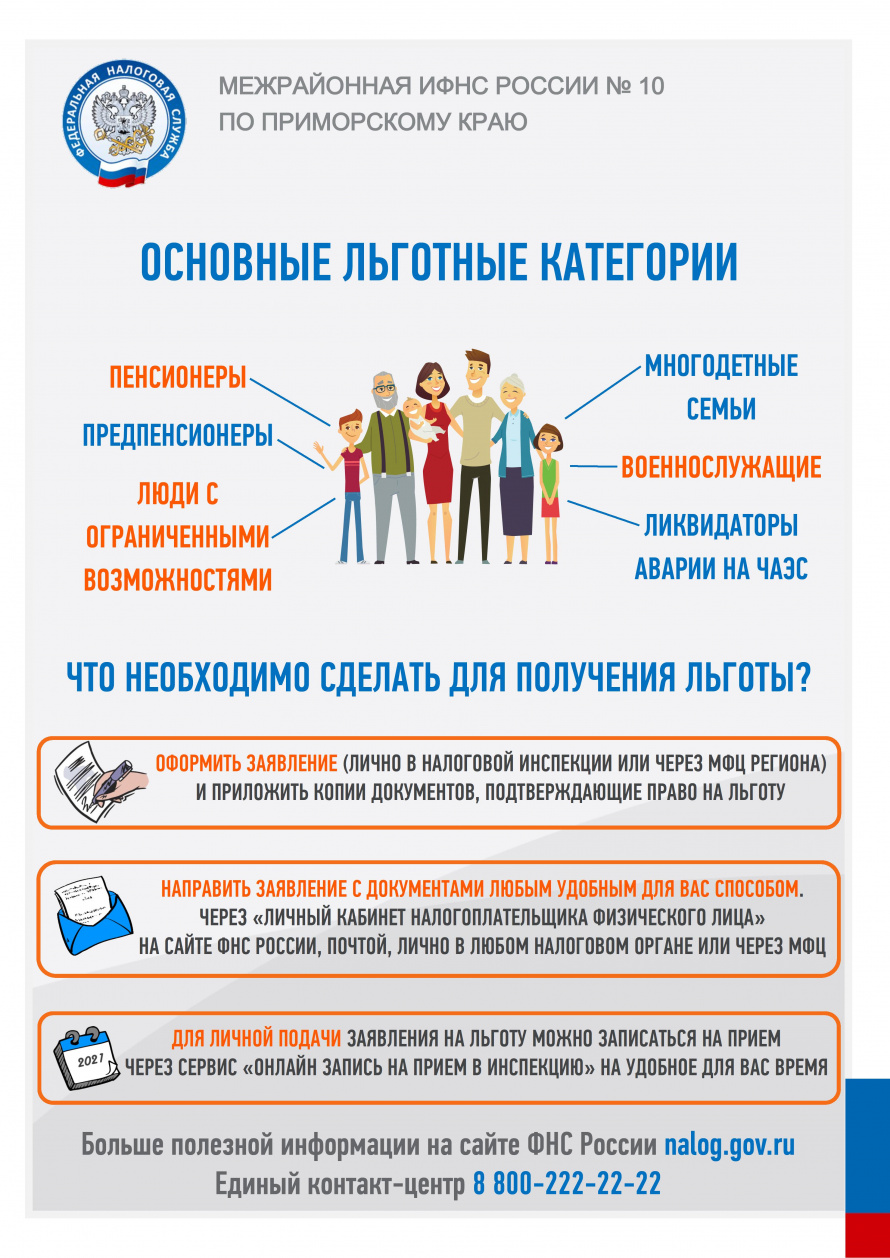 Что необходимо сделать для получения льготы?