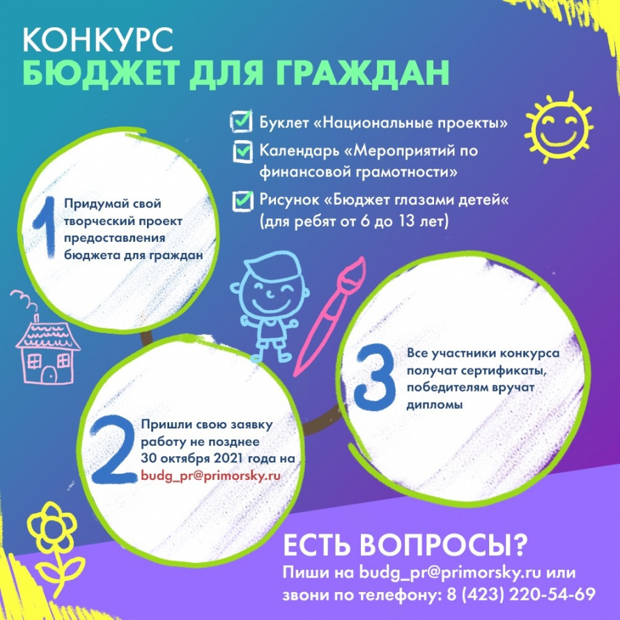 Конкурс бюджет для граждан