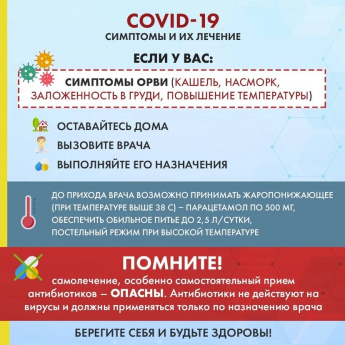 Статистика о заболевших COVID -19 на 06 ноября