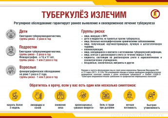 Роспотребнадзор информирует: профилактика туберкулеза