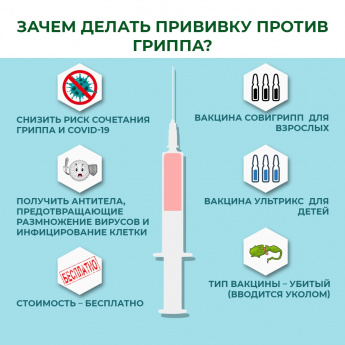Жители Приморья, Анучинского муниципального округа в том числе, активно прививаются от гриппа. Своевременная вакцинация значительно снижает риск возникновения вирусного заболевания.