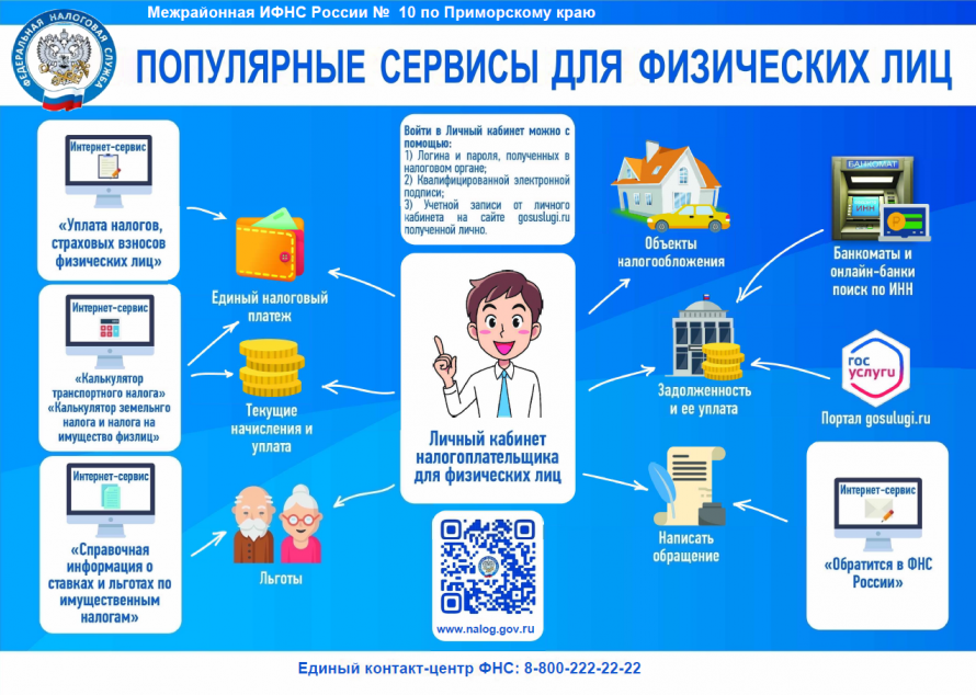 Межрайонная ИФНС России № 10 по ПК информирует
