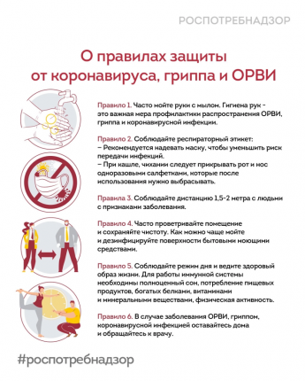 Профилактика ОРВИ и гриппа. Памятка