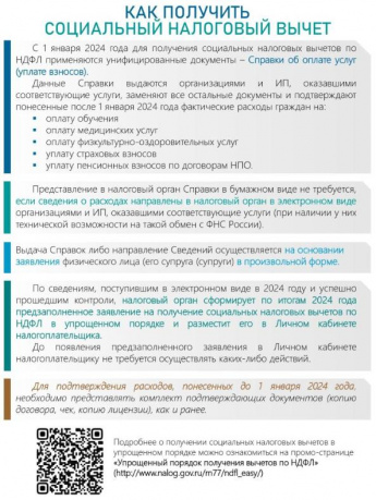 Как получить социальный налоговый вычет с 1 января 2024 года