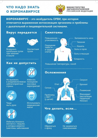 Уважаемые жители Анучинского муниципального округа!