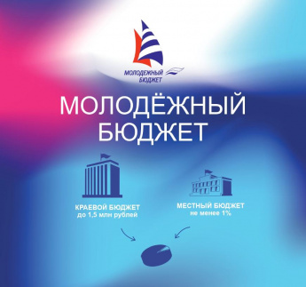 Памятка для учеников, участников конкурсного отбора  проектов инициативного бюджетирования  по направлению «Молодежный бюджет»