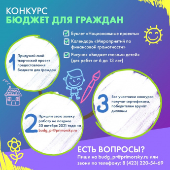 Конкурс бюджет для граждан