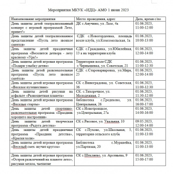 Мероприятия на День защиты детей 2023