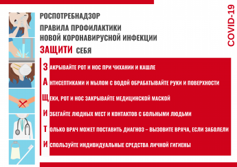Статистика о заболевших Covid-19 на 10 ноября