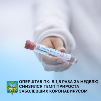 Темп прироста заболевших коронавирусной инфекцией в Приморском крае продолжает снижаться уже на протяжении 2,5 недель