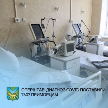 За минувшие сутки в Приморье отмечено 97 новых случаев COVID-19. Общее число заболевших коронавирусом на 8 августа составило 7607. Врачи предупреждают, что уровень заболеваемости по-прежнему высокий