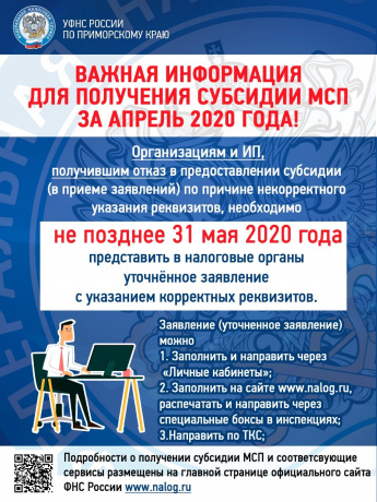 Уважаемые предприниматели!