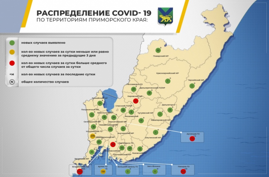 В Приморье продолжается снижение роста заболеваемости COVID-19. Об этом заявил губернатор Приморья Олег Кожемяко на заседании регионального оперативного штаба в понедельник, 06 июля