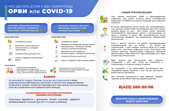 Статистика о заболевших COVID - 19 на 09 ноября