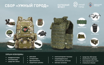 СБОР "УМНЫЙ ГОРОД" ПРИМОРСКИЙ КРАЙ ОТ 13.04 ПОДРАЗДЕЛЕНИЕ: НОВОЕ ПОДРАЗДЕЛЕНИЕ 2-ГО ЛУГАНСКО-СЕВЕРОДОНЕЦКОГО АРМЕЙСКОГО КОРПУСА