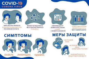 Статистика о заболевших COVID-19  на 18 декабря