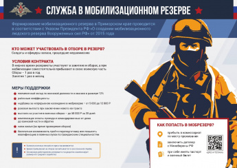 Жителей Приморского края приглашают принять участие в отборе кандидатов в состав мобилизационного резерва.