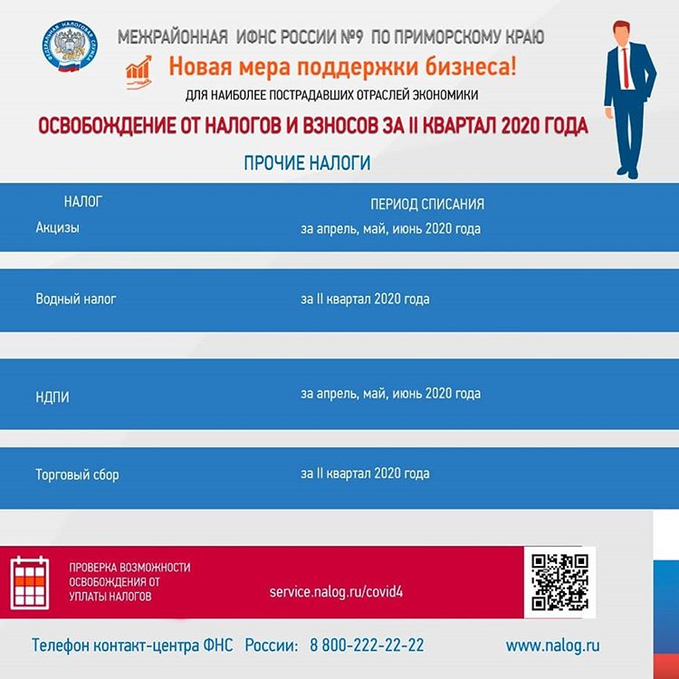 Уважаемые налогоплательщики!