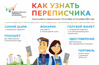 БОЛЕЕ 840 ТЫСЯЧ ПРИМОРЦЕВ ПРИНЯЛИ УЧАСТИЕ ВО ВСЕРОССИЙСКОЙ ПЕРЕПИСИ НАСЕЛЕНИЯ
