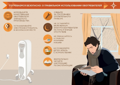 Соблюдайте меры предосторожности при использовании обогревательных электроприборов