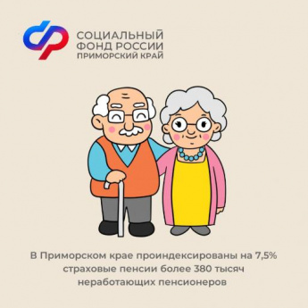  Более 10 тысяч медработников в Приморье получают специальные социальные выплаты