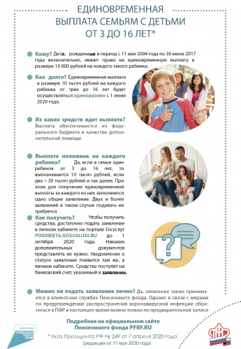Единовременная выплата семьям с детьми от 3 до 16 лет