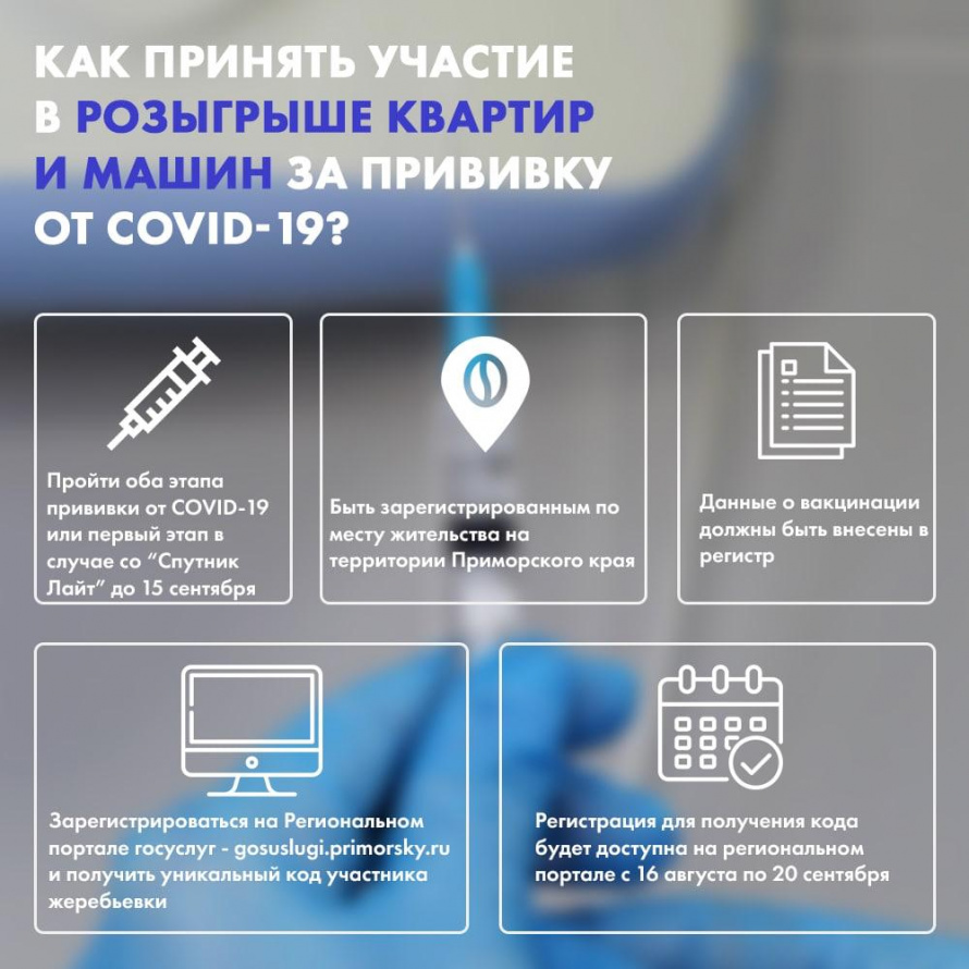 Как принять участие в розыгрыше квартир и машин за прививку от COVID-19?