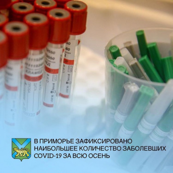 За минувшие сутки выявлено 89 новых случаев коронавируса. Всего с начала эпидемии заразился 12 621 житель края.