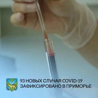 В Приморье за минувшие сутки диагноз COVID-19 поставлен 93 жителям края. Всего заболевших с начала эпидеми - 8257.