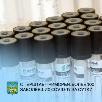 Еще 104 человека заболели коронавирусом за прошедшие сутки в Приморье. Всего с начала пандемии в крае выявлено 3 169 случаев заражения COVID-19.
