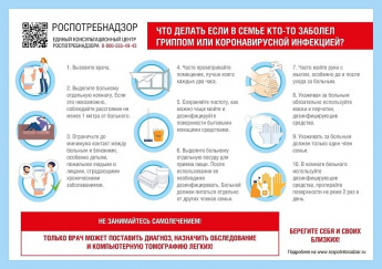 Что делать если в семье кто-то заболел гриппом или коронавирусной инфекцией