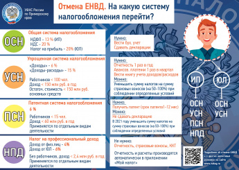 Отмена ЕНВД. На какую систему налогообложения перейти?
