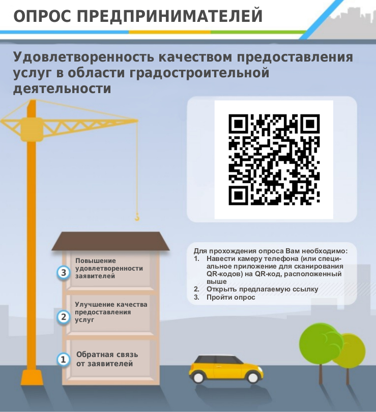 Опрос предпринимателей