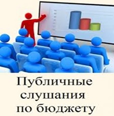 О проведении публичных слушаний по проекту бюджета Анучинского муниципального округа на 2023г и плановый период 2024 и 2025годов
