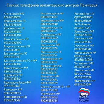 Уважаемые жители Анучинского муниципального округа! На изображении полный список телефонов волонтёрских центров Приморья
