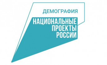 Обучение в рамках федерального                              проекта "Содействие занятости"  национального проекта «Демография»