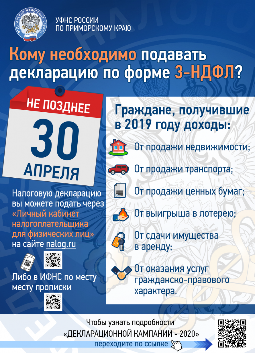 Кому необходимо подавать декларацию по форме 3-НДФЛ?