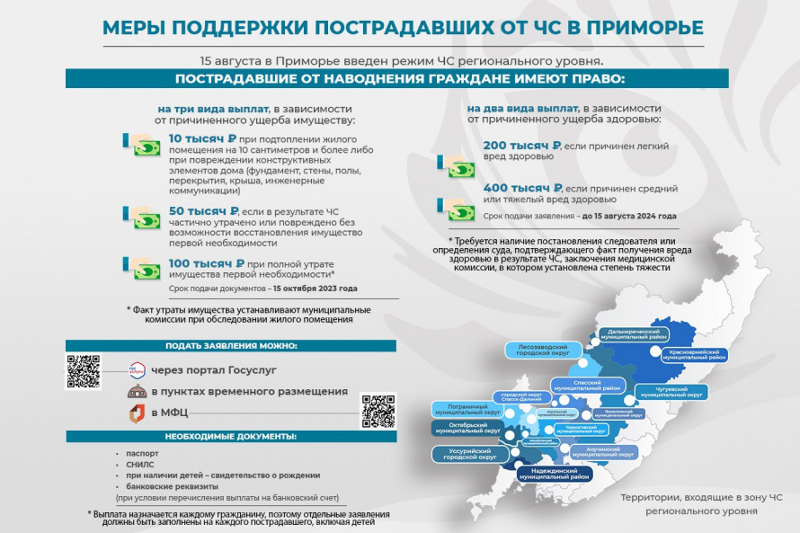 Приморцы могут получить выплаты за вред здоровью, причиненный в ходе ЧС
