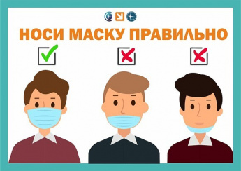 Статистика о заболевших COVID-19 на 6 декабря
