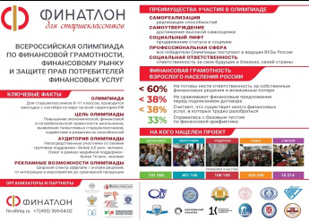 В 2020-2021 году состоится всероссийская олимпиада для по финансовой грамотности, финансовому рынку и защите прав потребителей финансовых услуг "Финатлон" .