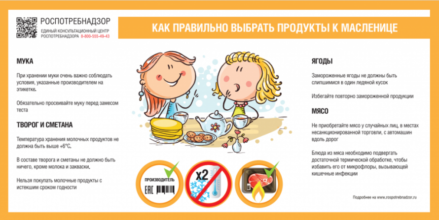 Как правильно выбрать продукты к Масленице?