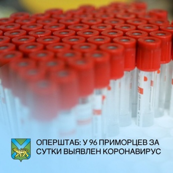  В Приморье зарегистрировано 96 новых случаев заражения COVID-19 за минувшие сутки. Число жителей края, пострадавших от этой инфекции, выросло до 7703 человек. Врачи обращают внимание на то, что существенная часть заболевших переносят коронавирус тяжело.