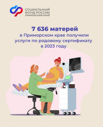  Более 7 тысяч матерей в Приморском крае получили услуги по родовому сертификату в 2023 году