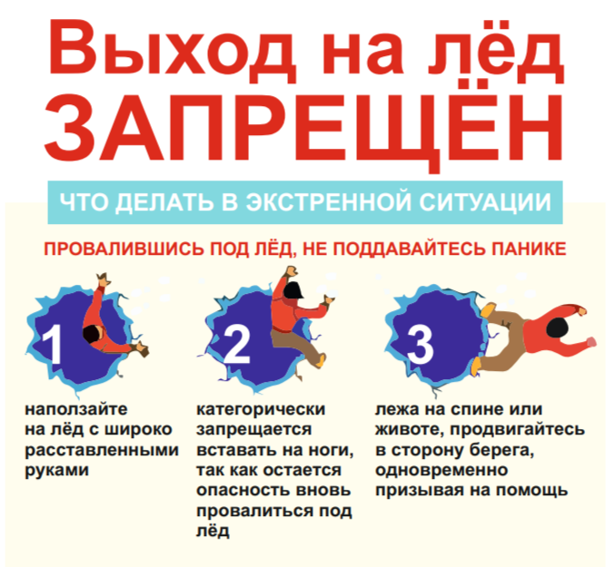 Выход на лёд запрещён!