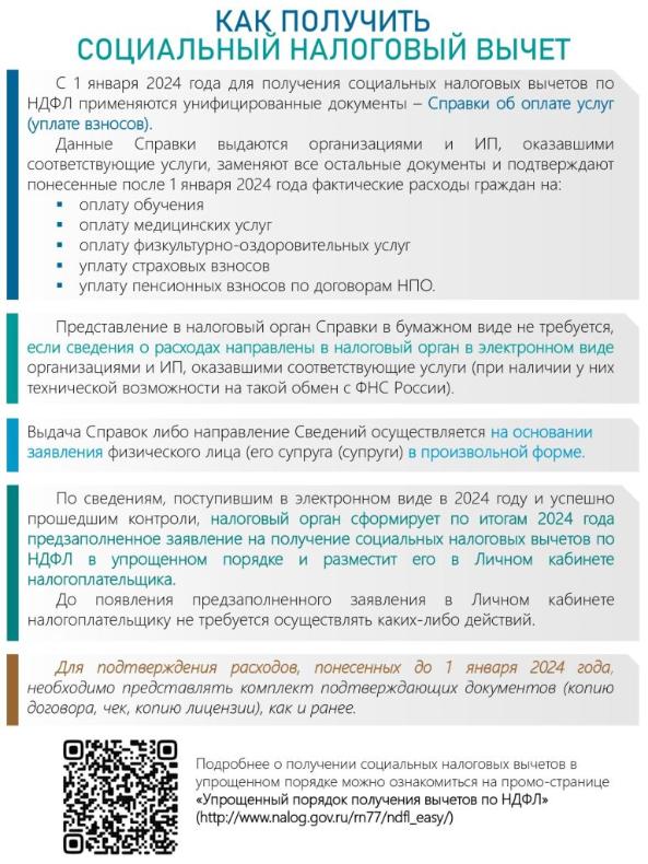 Как получить социальный налоговый вычет с 1 января 2024 года