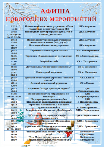 Приглашаем жителей округа на новогодние мероприятия