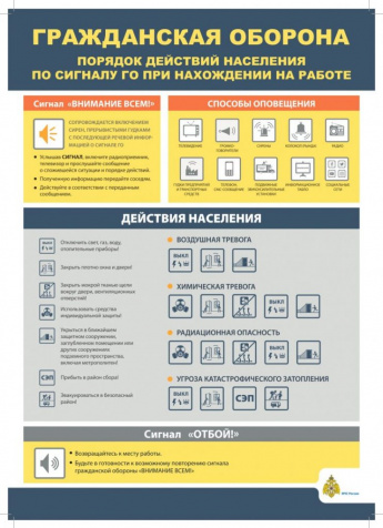 Памятки по гражданской обороне. Порядок действий при нахождении на работе
