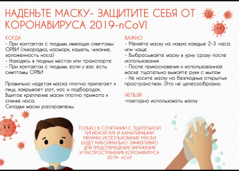 Статистика по заболевшим COVID-19 на 03 ноября